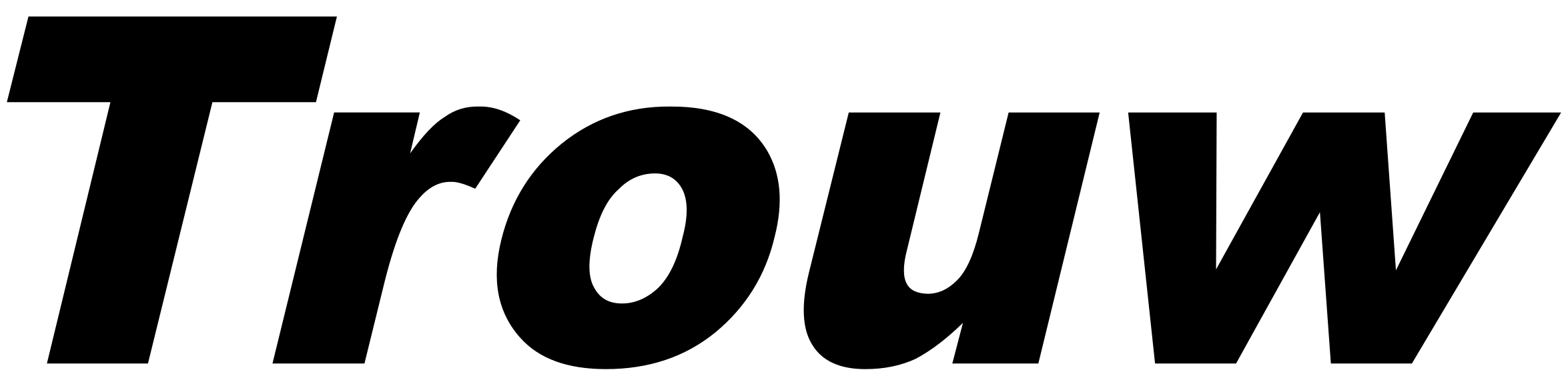 Trouw